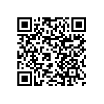 RNCF0603DTC162R QRCode
