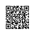 RNCF0603DTC196K QRCode