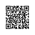 RNCF0603DTC511R QRCode