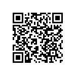 RNCF0603DTC681R QRCode