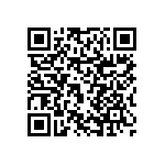 RNCF0603DTC84R5 QRCode