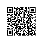 RNCF0603DTC91R0 QRCode