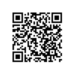 RNCF0603DTC93R1 QRCode