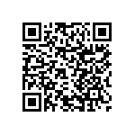 RNCF0603DTC95K3 QRCode