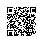RNCF0603DTC95R3 QRCode