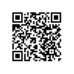 RNCF0603DTE143R QRCode