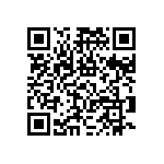 RNCF0603DTE147K QRCode