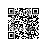 RNCF0603DTE16R2 QRCode