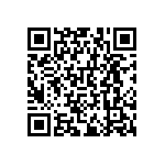 RNCF0603DTE187R QRCode