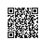 RNCF0603DTE255R QRCode