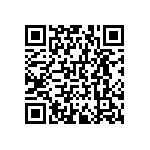 RNCF0603DTE261R QRCode