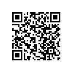 RNCF0603DTE287R QRCode