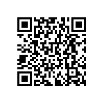 RNCF0603DTE294K QRCode