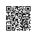 RNCF0603DTE2K94 QRCode