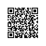 RNCF0603DTE324R QRCode