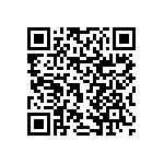 RNCF0603DTE36R5 QRCode