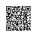 RNCF0603DTE41R2 QRCode