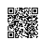 RNCF0603DTE487K QRCode