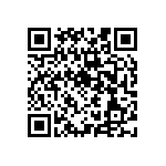 RNCF0603DTE4R02 QRCode