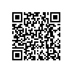 RNCF0603DTE511R QRCode