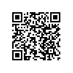 RNCF0603DTE51R1 QRCode