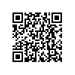 RNCF0603DTE536R QRCode