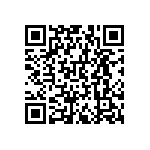 RNCF0603DTE576K QRCode