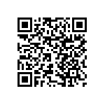 RNCF0603DTE604R QRCode