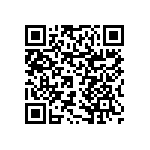 RNCF0603DTE680R QRCode