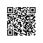 RNCF0603DTE71R5 QRCode