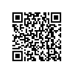 RNCF0603DTE787R QRCode