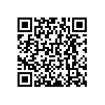 RNCF0603DTE845R QRCode