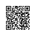 RNCF0603DTE86K6 QRCode