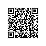 RNCF0603DTE86R6 QRCode