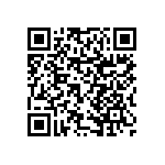 RNCF0603FTE60R4 QRCode