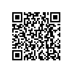 RNCF0603TKC7K15 QRCode