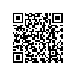 RNCF0603TKT61K9 QRCode