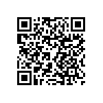 RNCF0805BTC221R QRCode