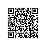 RNCF0805DKE5R90 QRCode