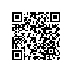 RNCF0805DKE8R66 QRCode