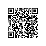 RNCF0805DTE16R5 QRCode