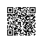 RNCF1206ATT10R0 QRCode