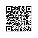 RNCF1206BKE14R7 QRCode