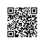 RNCF1206BKE196R QRCode