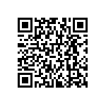 RNCF1206BKE2M43 QRCode