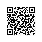 RNCF1206BKE464R QRCode