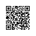 RNCF1206BKE487R QRCode