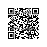 RNCF1206BKE7K50 QRCode