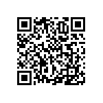 RNCF1206BKE9K76 QRCode