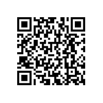 RNCF1206BKY500R QRCode